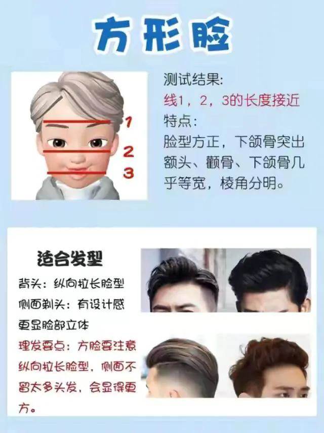 发型适合脸型（7种不同脸型和发型的搭配）