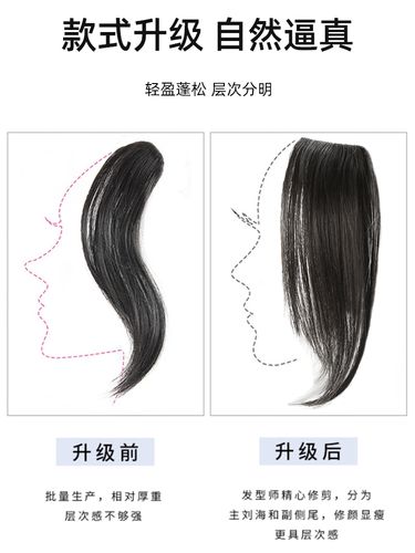 中分刘海发型图片 中分刘海发型图片女漫画