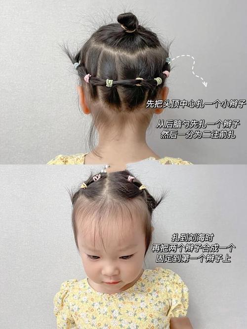 小女孩发型100种图解 小女孩发型100种图解图片