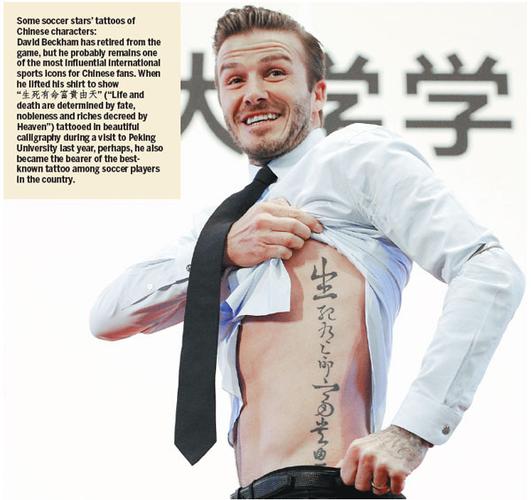 贝克汉姆纹身图片 贝克汉姆的纹身图片欣赏