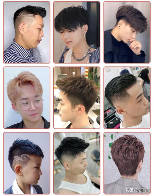 各种发型的名称及图片 各种发型的名称及图片男