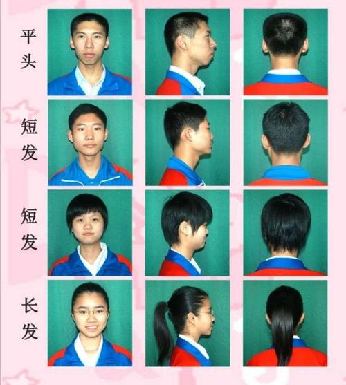中学生标准发型图片 中学生标准发型图片男生