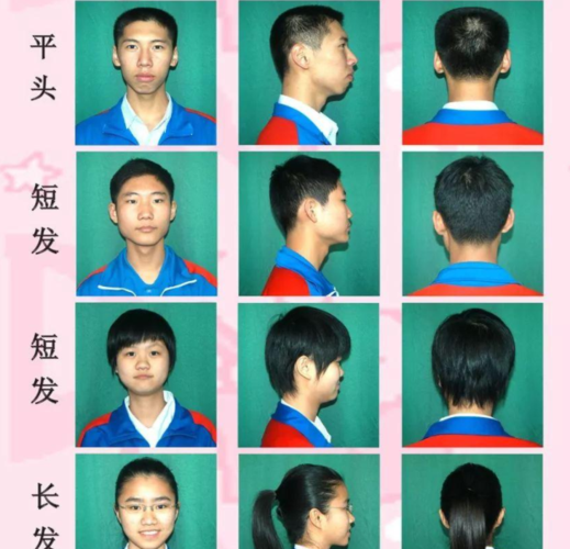 初中生发型男名称图片 初中生发型男学生